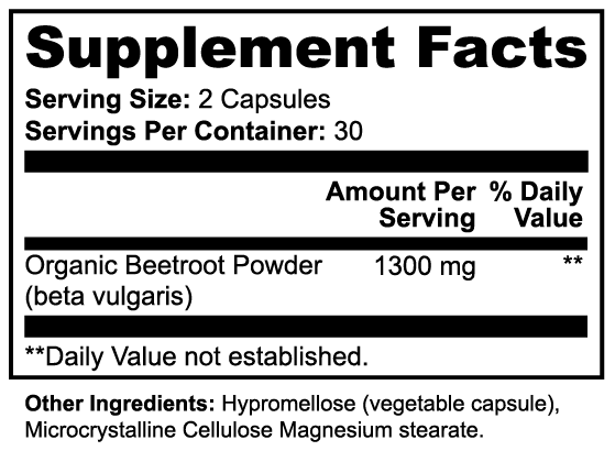Post-Game Beetroot Capsules